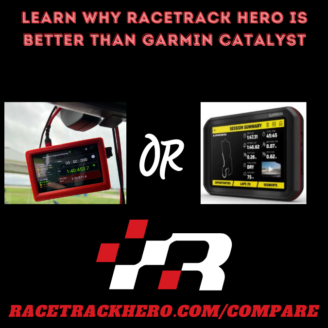 Racetrack Hero